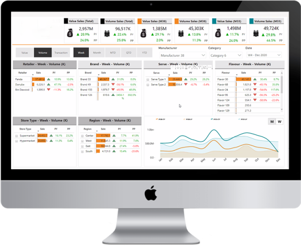 Data-Analysis-DP